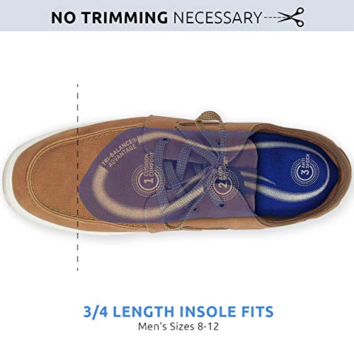 Image of Comfort Zone Tri-Balance 3 /4-Length Gel Insoles for Men, 8-12, 3-Pack