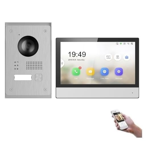 MATHFEL 2 trådar buss IP video porttelefon intercom 7 tum skärm vit kamera 170° HD med eller utan övervakningskamera, färg: 1 x 7 tum bildskärm