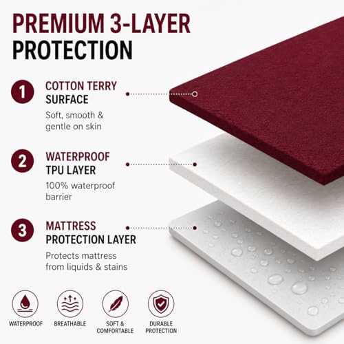 Image of Babylee 100% Waterproof Queen 72x60 Inch 6x5 Ft Fits Upto 10 Inch Mattress | Premium Terry Cotton Breathable Bed Protector | Mattress Cover for Double Bed | Wine