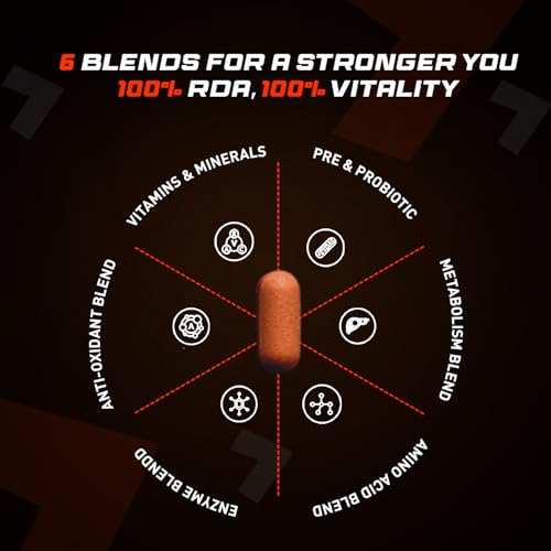Image of FUELONE Daily Multivitamin, 30 Tablets | 51 Ingredients & 6 Blends, For Energy, Immunity & Recovery