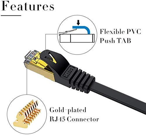 Cat7 Ethernet Cable,Veetop 15ft/5m Cat 7 Network Cable High Speed 10 Gbps Internet Cord Flat Ethernet Wire with Shielded RJ45 Connectors for Computer Laptop Router Modem Switch Box