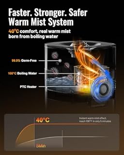 Humidifier Large Room, Cool and Warm Mist Humidifiers for Bedroom 5.3Gal/20L, Humidificateur for Home Whole House 2000 sq ft, Top Fill Humidifiers for Plant with Diffuser & Extended Tube, White