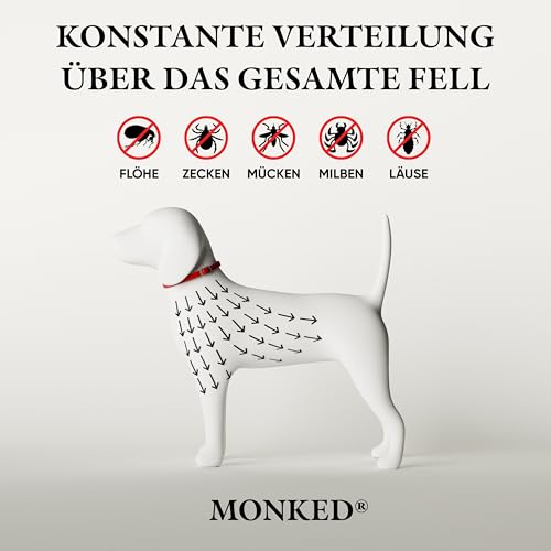 Monked | Natürliches Halsband für Hunde ohne Chemie | Bis zu 8 Monate Schutz | Anti-Zecken & Flohschutz | Verstellbar für alle Größen | Langzeit Zeckenschutz (Rot, Universal)