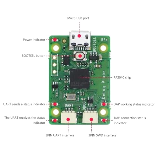 Programmeur de débogage de brûleurs UART avec planche à pain pour microcontrôleur série