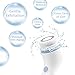 Waterproof Facial Cleansing Spin Brush Set with 4 Exfoliating Brush Heads - Complete Face Spa System by CLSEVXY - Face Scrubber for Gentle Exfoliation and Deep Scrubbing