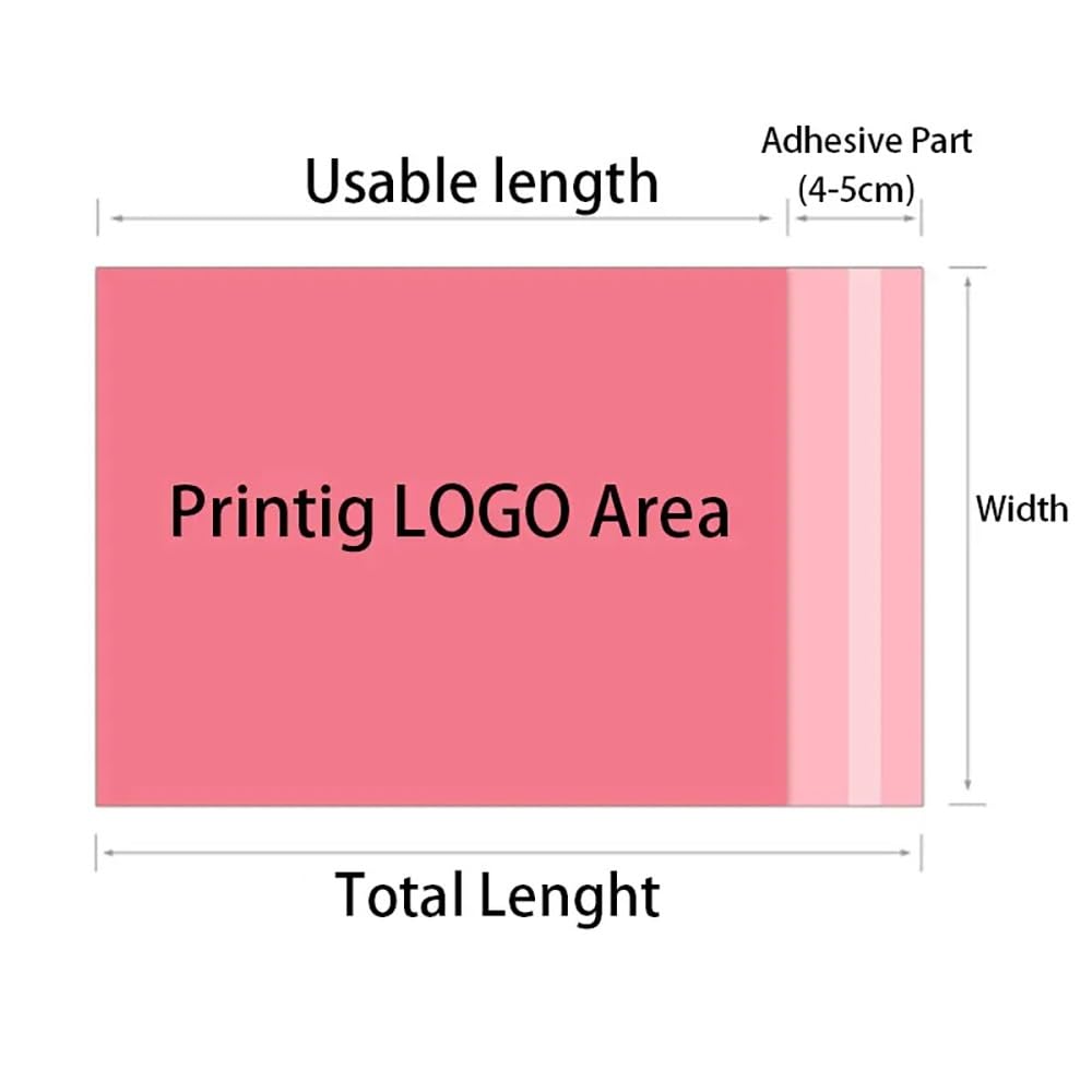 20 Pz Borse Rosa Corriere, Sacchetti di Plastica per La Spedizione, Sacchetti per Posta, Sacchetti per La Spedizione di Indumenti con La Parola Thank You Stampata su di Essi(55x65cm 20pcs)