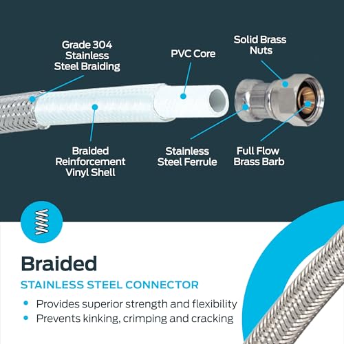 image for Eastman 24 inch Steel-Flex Braided Faucet Connector, 1/2 Inch FIP x 3/