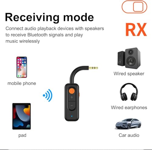 Image of Tobo Bluetooth Transmitter Receiver 2-in-1 Bluetoot 5.4 Audio Adapter, Mini Wireless 3.5mm AUX Bluetooth Adapter for Home Car Airply PC Audio Music Headphones TV Speakers TD-1424WA