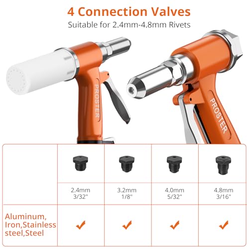 Image of Proster Pneumatic Rivet Gun Air Riveters 3104LBF 4 Nozzles 3 /32 inch-3 /16 inch