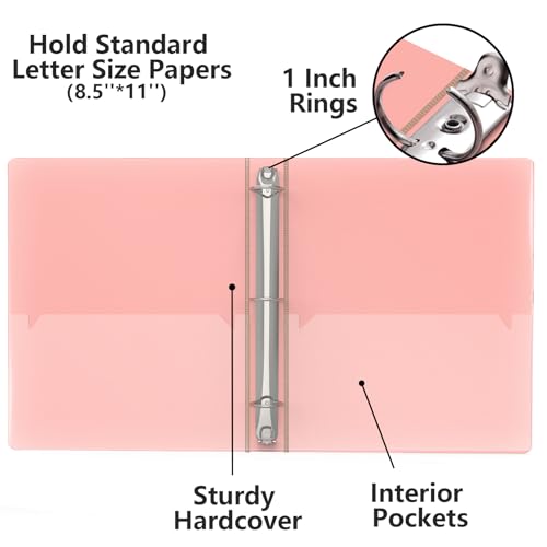 3 Ring Binder, Glitter 1 Inch Organizer, 8.5" x 11" Letter Size, Waterproof Fashion View Binder, Cute for Office School Supplies (Rose Gold) - Image 5