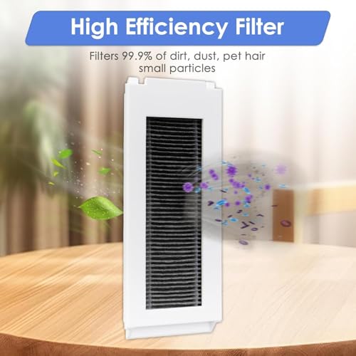 Image of Replacement Hepa Filter Accessories Compatible with Ecovacs Deebot N30, N30 Plus & N30 PRO Omni Only Robot Vacuum Cleaning accesoriesN30, N30 Plus & N30 PRO Omni Only (EDN30 HEPA4)