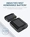 Omni Ultimate+ 38,400mah/142wh AC/DC/USB-C Professional Portable Power Bank, FAA Approved Max Capacity Portable Charger for Laptops, Universal Charger for All Devices, Travel-Friendly Power Solution