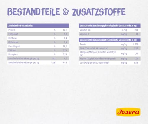 JOSERA Filet Huhn mit Kalb (16 x 70 g) | Adult | Premium Nassfutter für ausgewachsene Katzen | Huhn & Kalb mit 40% Hühnerfilet | getreidefrei | Katzenfutter nass im Frischebeutel | 16er Pack