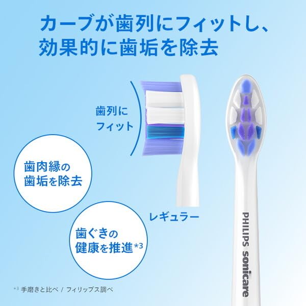 Amazon.co.jp: PHILIPS ソニッケアー [ジェントルプラスブラシヘッド