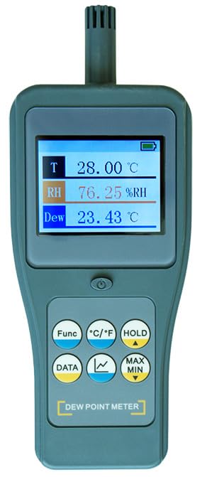 Dewpoint Meter Dew Point Instrument Ambient Thermometer Handheld with Six Measurement Parameters Ambient/Dew Point/Wet Bulb Temperature, Relative/Absolute Humidity and PPMv