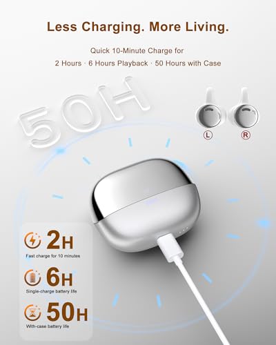 Écouteurs à clipser sans fil Bluetooth 5.3 avec affichage LED - 7