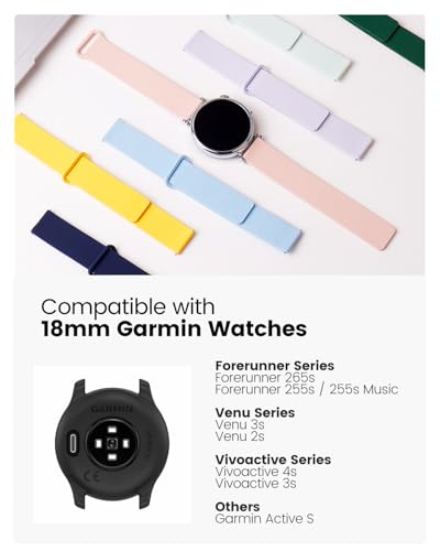 Correa magnética de silicona 18mm compatible Garmin miniatura 4
