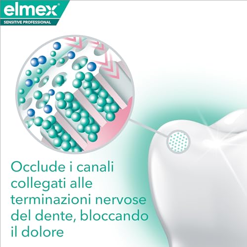 Elmex Sensitive Plus Mouthwash 400ml (Packung mit 2) – Bild 7