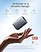 Anker Nano Portable Charger, 10,000mAh 45W Max Compact Power Bank, Travel Essential Phone Battery Pack with 2.3 ft InstaCord Retractable Cable for iPhone 17/16 Series, iPad, Galaxy, Pixel, and More