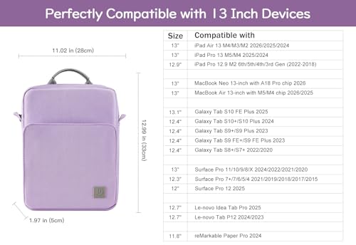 Image of Dadanism 13 Inch Tablet Sleeve Bag with Shoulder Strap & Handle for New iPad Air 13 inch M4 /M3 2026 /2025, iPad Pro 13 inch M5 /M4 2025 /2024, iPad Pro 12.9 inch, Galaxy Tab S10+ /S9 FE+ /S9+ 12.4 inch, Grey Purple