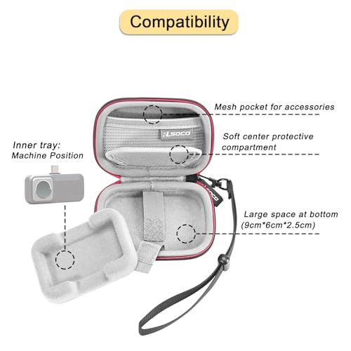 RLSOCO Hard Case for FLIR One Gen 3/One Pro/Pro LT & TOPDON TC002C DUO/TC001/TC002C/TC002/TC001 Plus & Fluke TC01A/TC01B/TC01C Thermal Imaging Camera (Case Only)