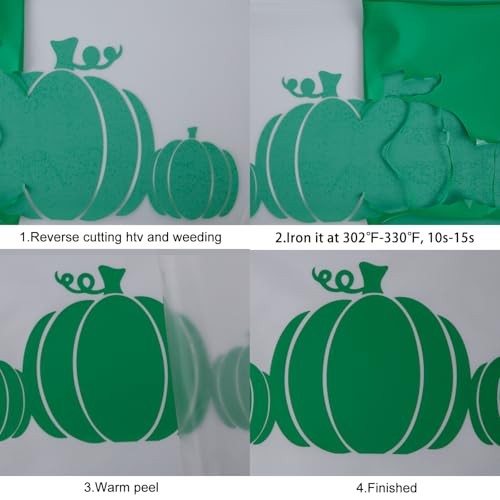 Image of FUNKAKA Heat Transfer Vinyl Rolls, 12 inch x 9ft Fruit Green Iron on Vinyl