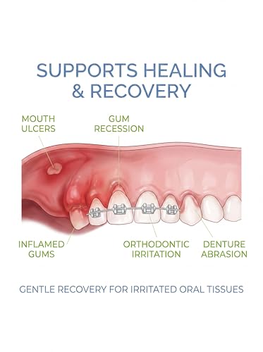 Image of Renew Oral Rinse Mouthwash | Mouth Ulcer Gum Care Dry Mouth Relief Hyaluronic Acid Vitamin E Formula for Bleeding Gums Denture Orthodontic Care (250 ml)
