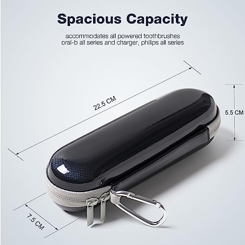 seplouis Electric Toothbrush Travel Case for Oral B/Philips/Colgate/seago/Bitvae/Braun and Most Other Brands of Electric Toothbrushes - Image 2