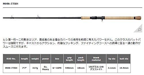 雷魚ロッドの選び方とオススメ雷魚ロッド 音楽と釣り 雷魚ロッドの選び方とオススメ雷魚ロッド 音楽と釣り