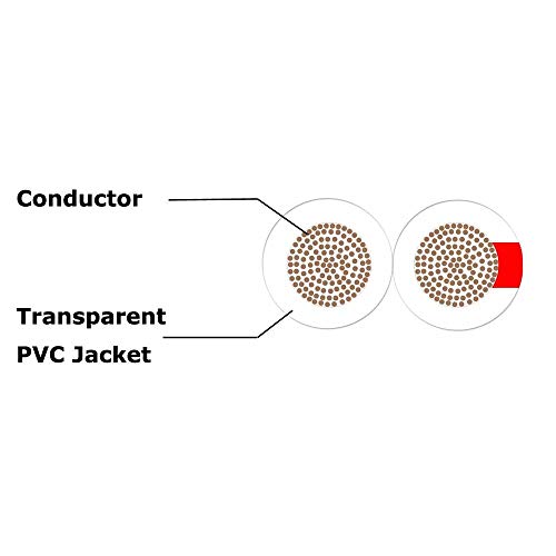The 30 Best 14 AWG Speaker Cables of 2024 [Verified] Cherry Picks