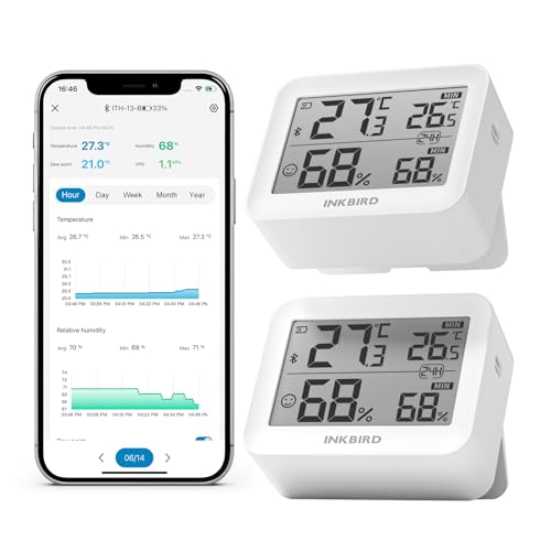 INKBIRD Bluetooth 温湿度計 二個セット 多機能 室内 温度計 湿度計 アプリ制御 快適レベル グラフ記録 データのエクスポート アラーム通知 乾燥対策 加湿対策 オフィス 温室 ITH-13-B