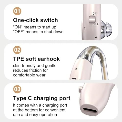 Image of Fastwell F25 Rechargeable Hearing Aid for Adults & Seniors, Behind-the-Ear Design, 30 Min Quick Charge, Noise Reduction, Single Ear With 6-Month Warranty (Rose Gold)