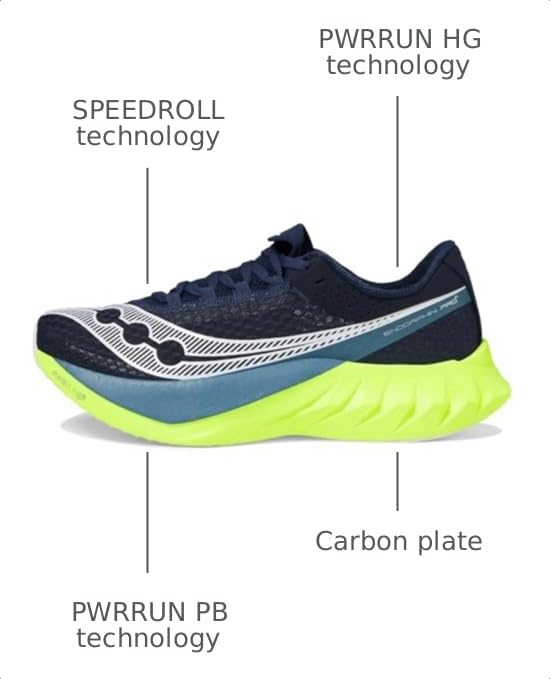Image of Saucony Men's Endorphin Pro 4 Sneaker