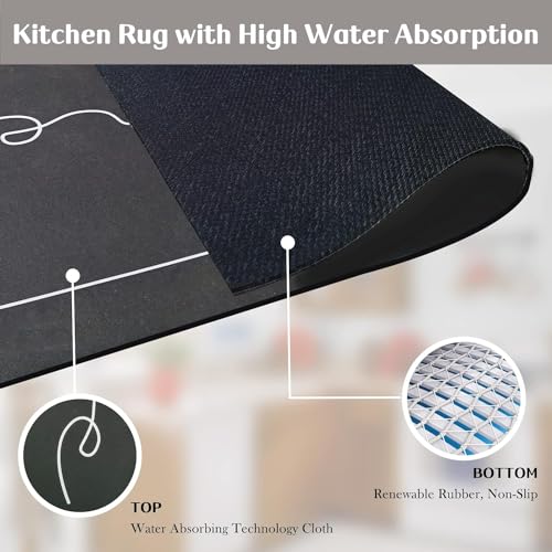 Image of HomeCloud Rubber Kitchen Mats for Floor Set of 2 Pcs|Non-Skid, Soft Absorbent Rugs for Laundry, and Hallway|120x40cm, 40x60cm| 4mm Thickness (Black, Rectangular)