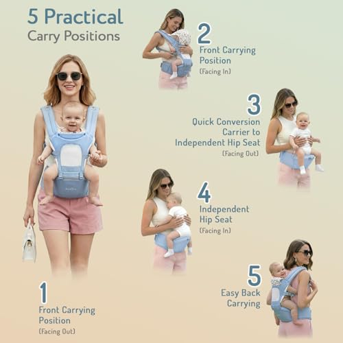 Image of Bonfino Admire 5-in-1 Hipseat Baby Carrier|Ergonomic Baby Carry Bag, Adjustable Strap & Breathable Fabric|Baby Carrier with Stylish Belt| Baby Holder for 5-18 Month Babies,15 Kg Capacity - Blue