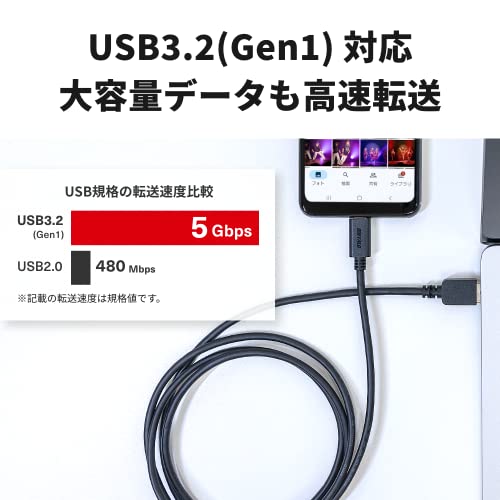 バッファロー USB Type C ケーブル BU3AC20BK/N
