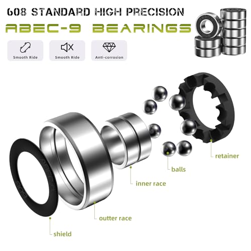 Jizmo Skateboard Trucks, Wheels, Bearings, Tool, Pads, Hardware Combo Starter Set for 7.75-8.25" Decks