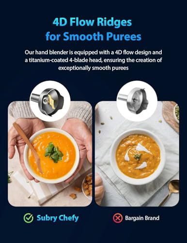 Image of 2025 New 1000W Immersion Blender Handheld - 25-Speed, Stainless Steel, Hand Blender, Corded Hand Mixer with Heavy-Duty Copper Brushless Motor & Gift Box (Black)