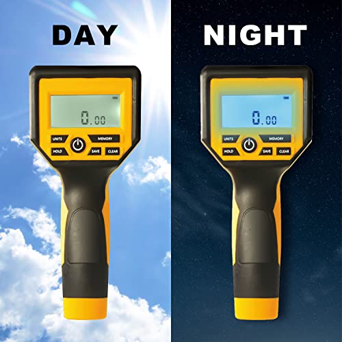 Zozen Measuring Wheel Digital Display, 3-Sections Foldable, Imperial/Metric Measure Wheel with Backlit Display | Up to 99,999Ft/ 99,999M | Kickstand to Keep Stand |Portable, Include Cloth Backpack.