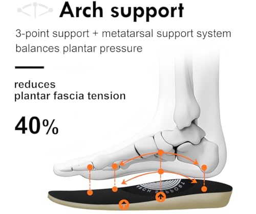 Image of SHAPECRUNCH ArchWalk Men /Women Slip-On Sneakers, Navy Blue, Mesh Upper, Arch Support, Cushioned, Lightweight Walking Shoes