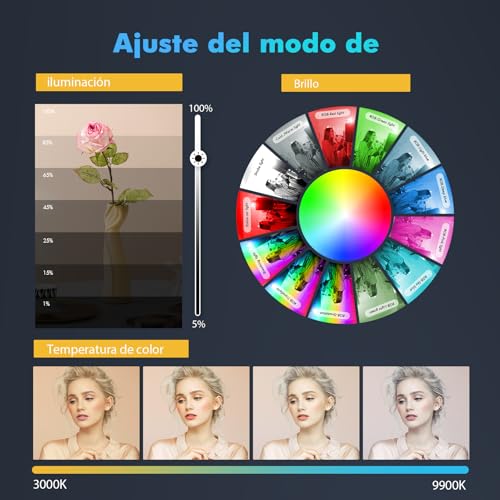 ETROBOT Luz RGB para cámara, 96 LED para Selfies, 13 Modos, Recargable con Clip para teléfono, portátil o cámara. Ideal para Maquillaje, Youtube, TikTok, transmisión en Vivo, fotografía y Vlogs. - imagen 2