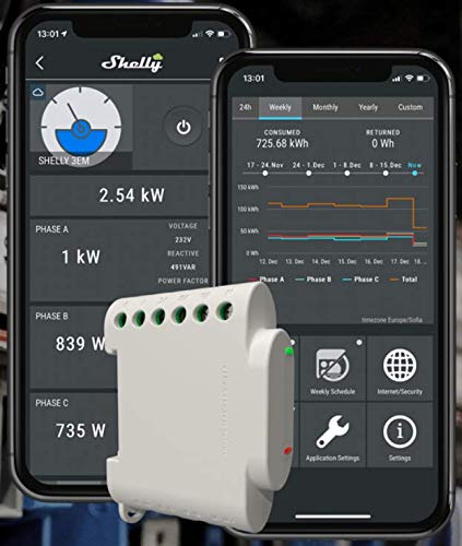 Shelly 3EM TI Messgerät, 3 x 120 A