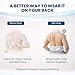 Mint Bucket ActiPatch Wearable Pain-Relief Device with Back Wrap Kit - Pulsed Shortwave Therapy Loop for Knee, Hip & Joint Discomfort, Adjustable Velcro Wrap Holds Device in Place (Device Included)