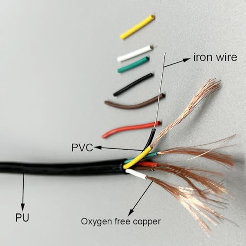 Câble d'extension d'alimentation rétractable 5 conducteurs 2.5m - 4