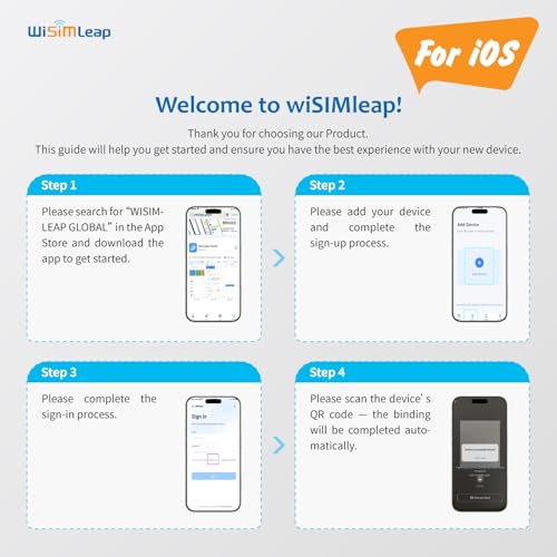 Image of Portable WiFi Hotspot for Travel 4G Mobile Hotspot No Roam No Contract fee Mobile WiFi Device with 20GB of US