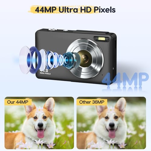 Digitalkamera 44MP Schwarz