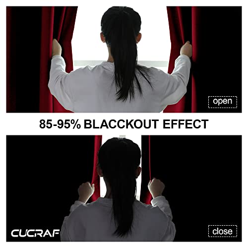 Cucraf Blackout Curtains Short Small Room Darkening Christmas Decoration Window Curtain Panels, Rod Pocket Thermal Insulated Drapes For Bedroom Living Room, 52X45 Inch, Maroon Red, Set Of 2 Panels #TOP3