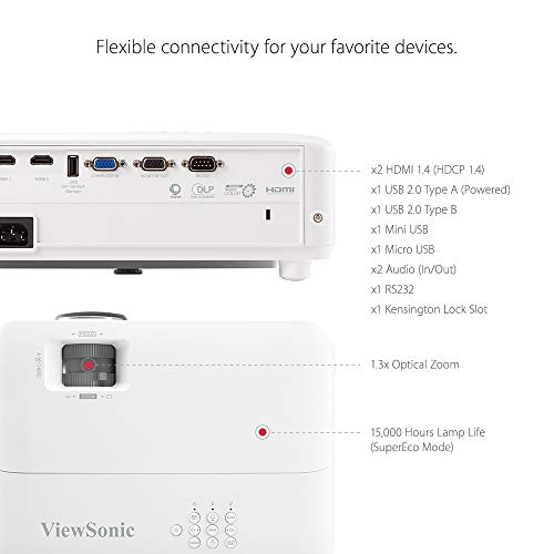 ViewSonic-PX703HD-Proyector-Full-HD-Home-Cinema-y-Comercial-3500-lumenes-1080p-DLP-HDMI-Dual-3D-tecnologia-Supercolor-Altavoces-10W-Zoom-optico-Blanco