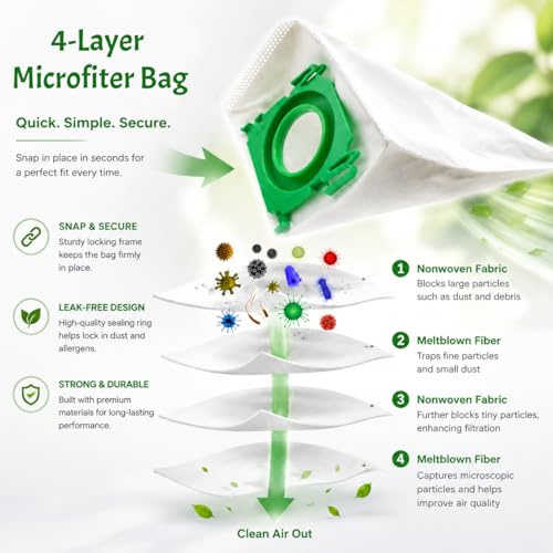 Image of 10-Pack 6629ER Vacuum Bags for SEBO Airbelt K Series Vacuums, 4-Layer Ultra Filterbox with Caps #6629ER Vacuum Cleaner Bags 10PCS