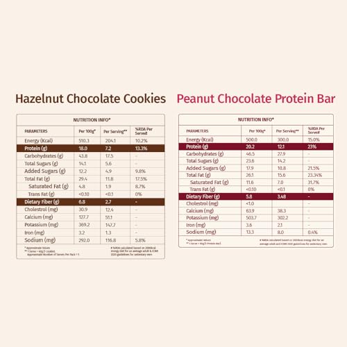 Image of The Good Kind Hazlnut Chocolate Cookies (1 Pack) & Peanut Chocolate Protein Bar (2 Pack), Nutty Protein Snack, Perfect for Snacking, Gluten Free, Palm Oil free & Vegan (Combo Pack of 3)